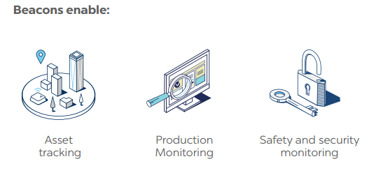 beaconsinmanufacturing