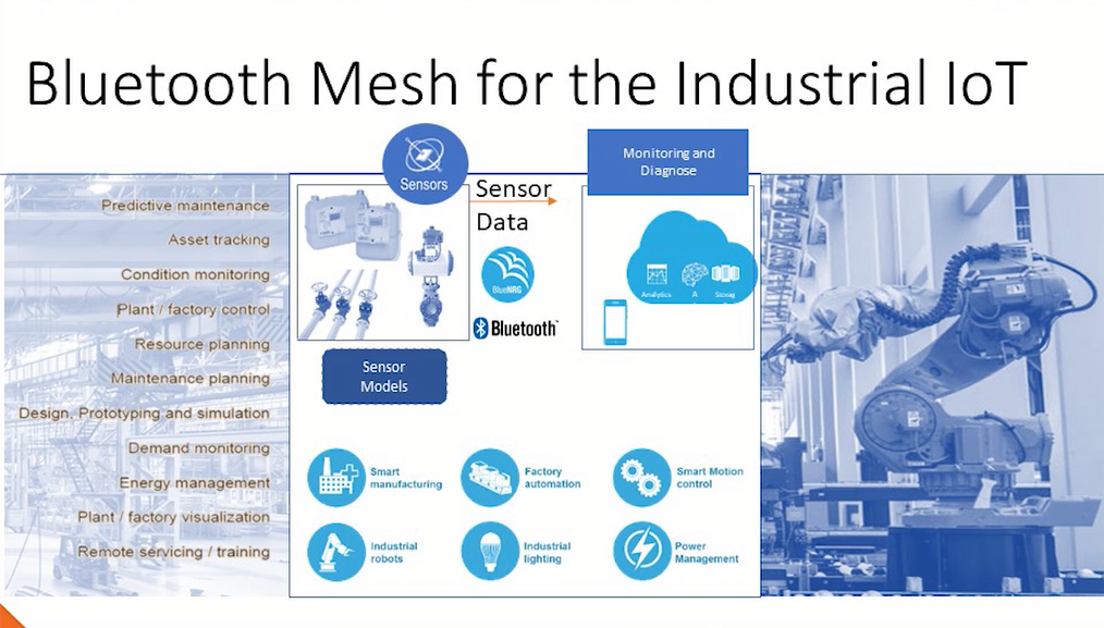 Bluetooth mesh