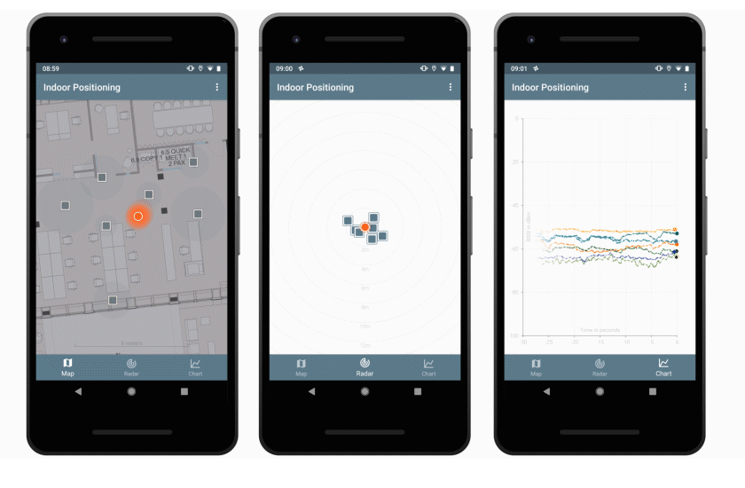 Android Locating Using BLE Indoor Positioning – BeaconZone Blog