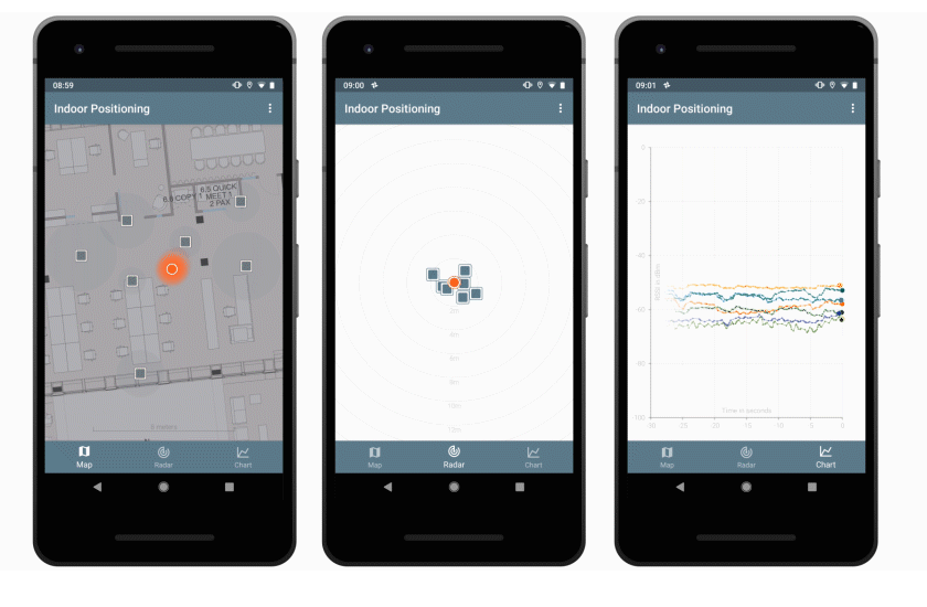 Как включить сканер на андроиде. Ble Beacons Indoor navigation. Android ble. Phone input Android GITHUB.