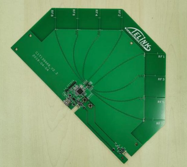Bluetooth Direction Finding Antenna Arrays – BeaconZone Blog