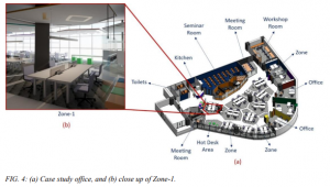 Using Beacons in Building Information Modelling (BIM) – BeaconZone Blog