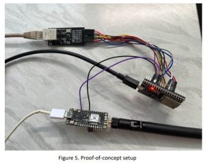 Development of a Bluetooth LoRa Gateway Using ESP32 – BeaconZone Blog