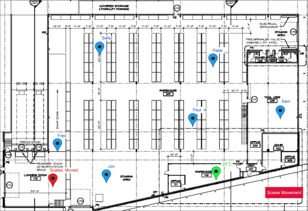 Real Time Locating System Plan